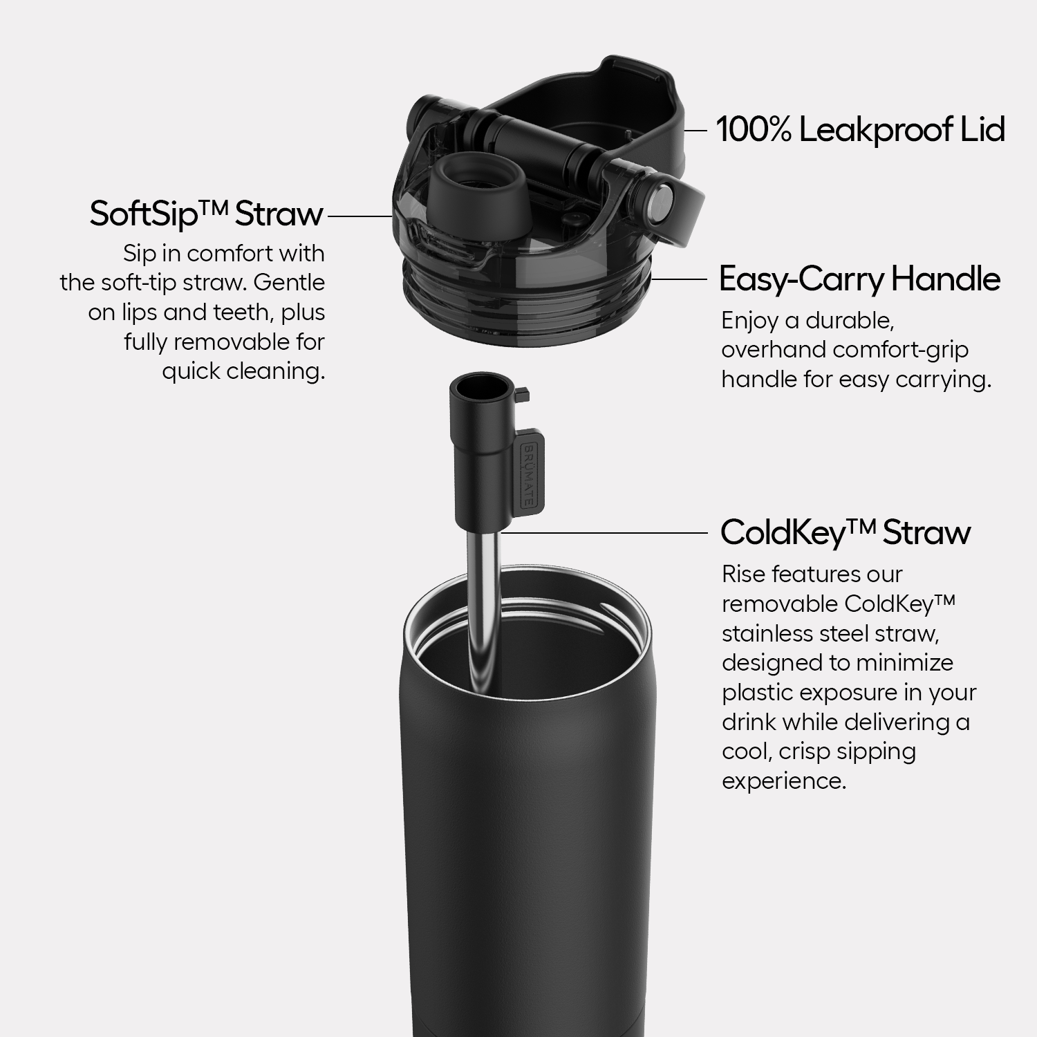 Rise 35oz | Leopard Latte